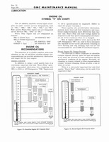 1964 GM 5500-7100 Maintenance 596.jpg